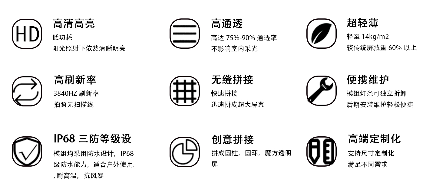 LED户外透明屏详情页1440_03.jpg