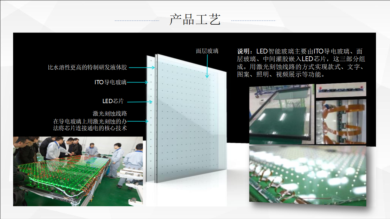 LED智能玻璃屏资料_03.png