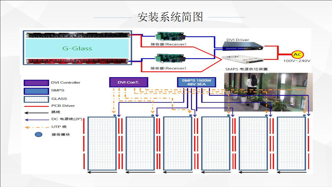 LED智能玻璃屏资料_29.png