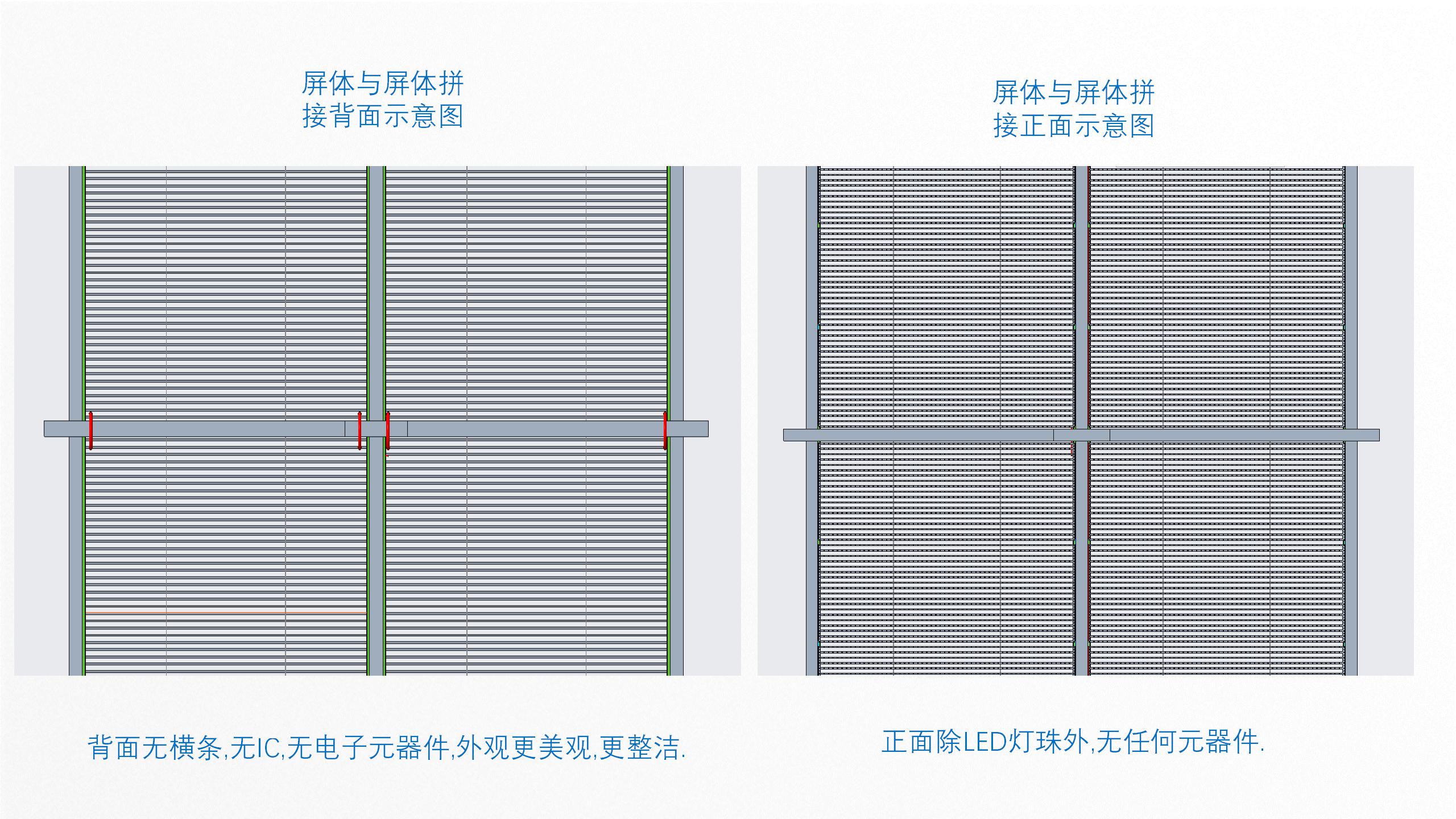 国鑫光电-LED透明贴膜屏产品介绍(1)_40.jpg