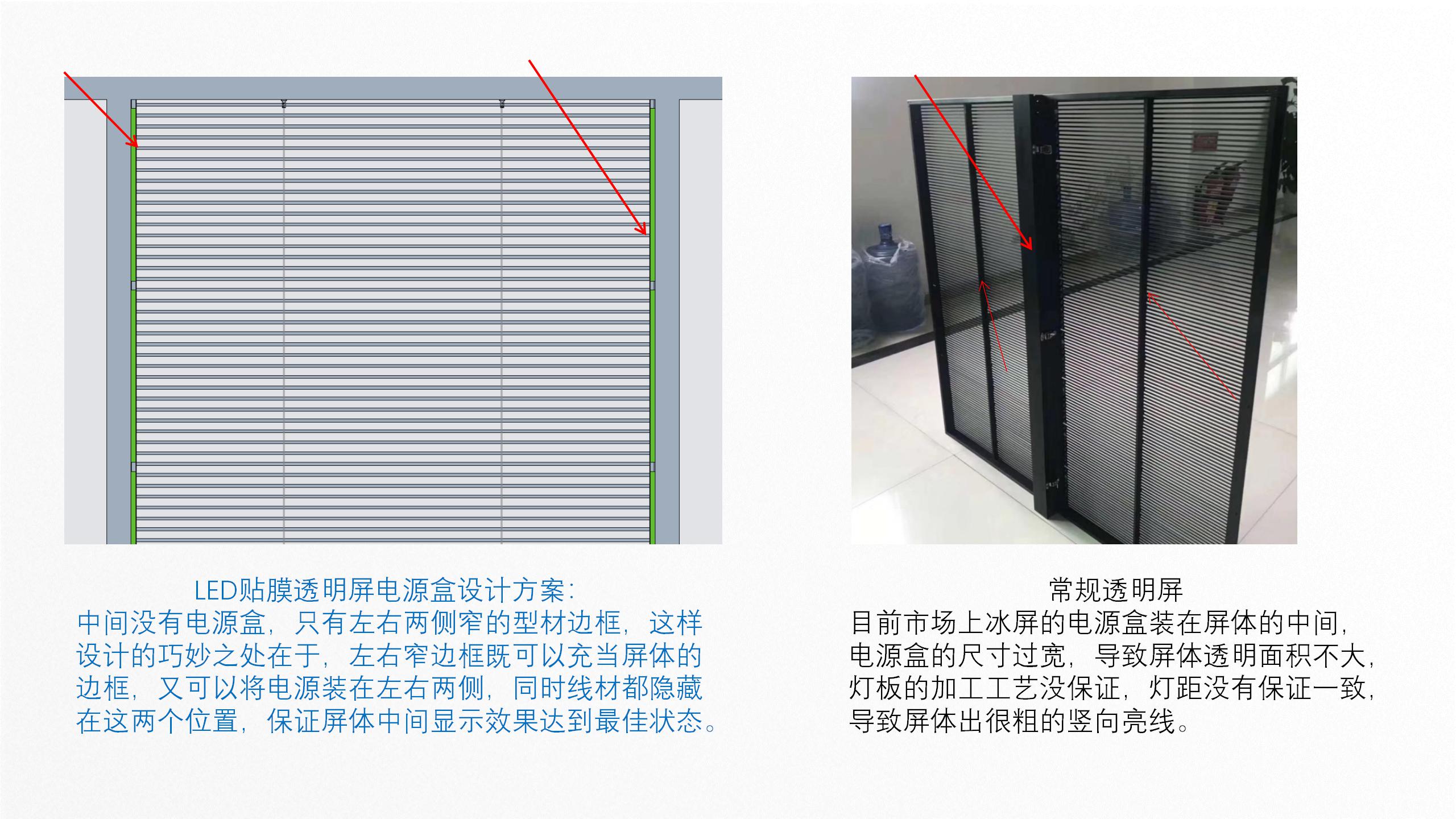 国鑫光电-LED透明贴膜屏产品介绍(1)_42.jpg