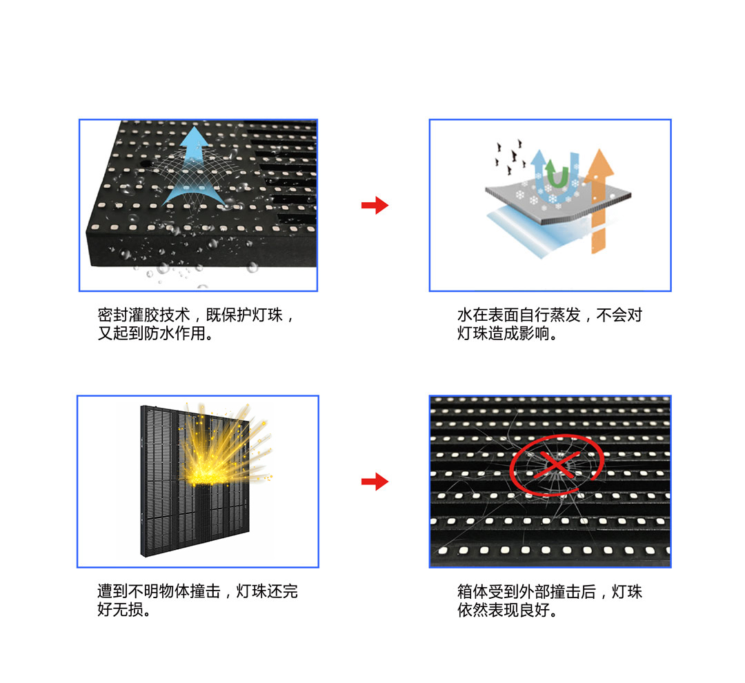 LED格栅屏详情页2_01.jpg