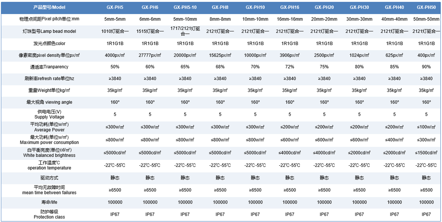 LED玻璃屏英文版_07.jpg