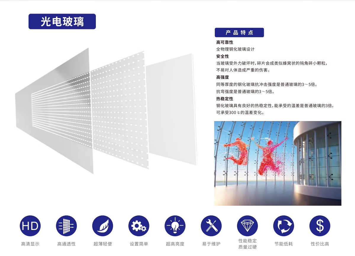 LED光电玻璃屏用科技打造的智能、绿色、环保玻璃特效